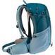 Рюкзак туристический Deuter Futura 27 л 3386 Arctic-Slateblue 3400321 3386 фото 5