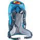 Рюкзак туристический Deuter Futura 32 л 1358 Reef-Ink 3400821 1358 фото 13