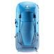 Рюкзак туристический Deuter Futura 32 л 1358 Reef-Ink 3400821 1358 фото 7