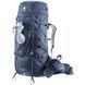Рюкзак туристический Deuter Aircontact X 70+15 л 3067 Ink 3370222 3067 фото 9