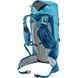 Рюкзак туристичний Deuter Speed Lite 30 л 1361 Azure-Reef 3410622 1361 фото 4