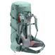 Рюкзак туристичний Deuter Aircontact Core SL 55+10 л 2444 Jade-Graphite 3350422 2444 фото 5